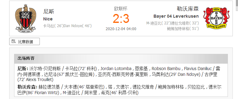  欧联资格争夺战药厂占据主动  